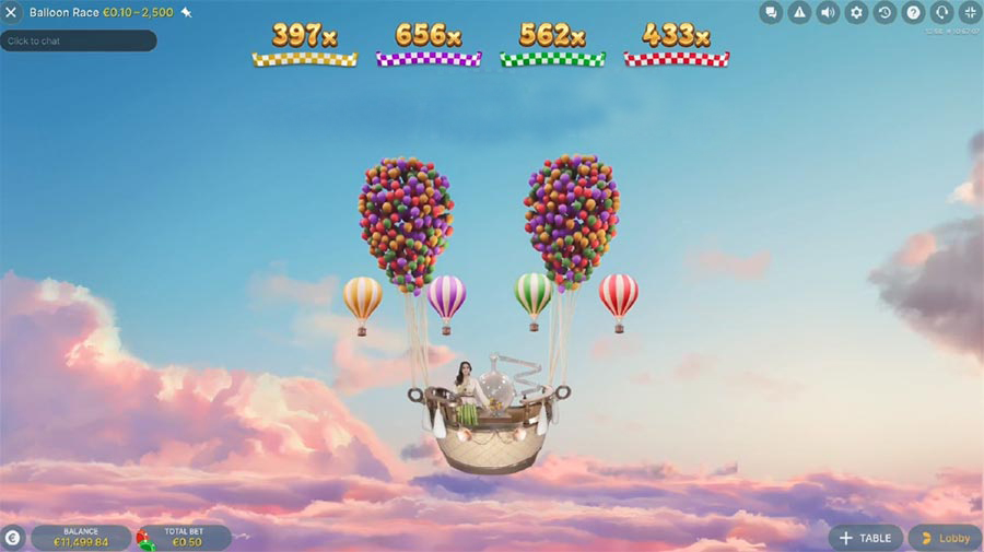 Balloon Race Live:สนุกสนานกับประสบการณ์การเล่นเกมสดใน fun88 casino ที่เป็นนวัตกรรม