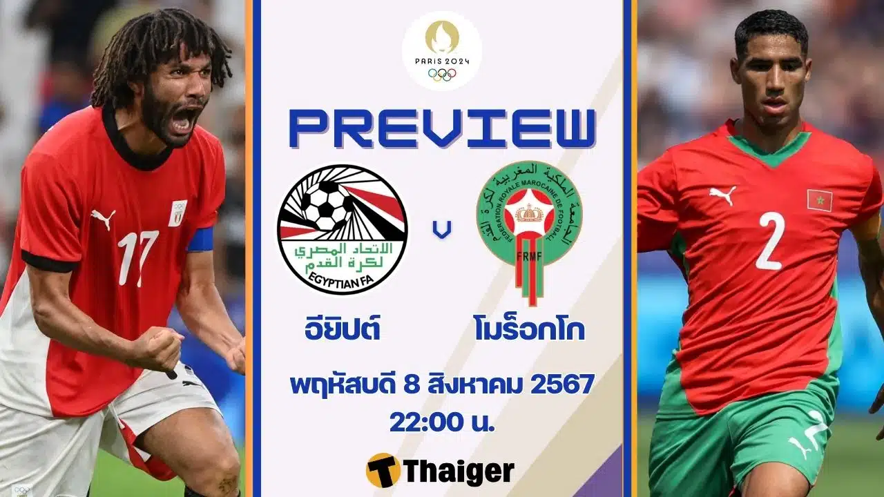 โบนัส fun88 อียิปต์ พบ โมร็อกโก พรีวิว ฟุตบอลชาย โอลิมปิก 2024 รอบชิงอันดับ 3 8 ส.ค. 67